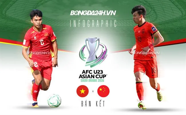 Đăng nhập Hi88 an toàn
